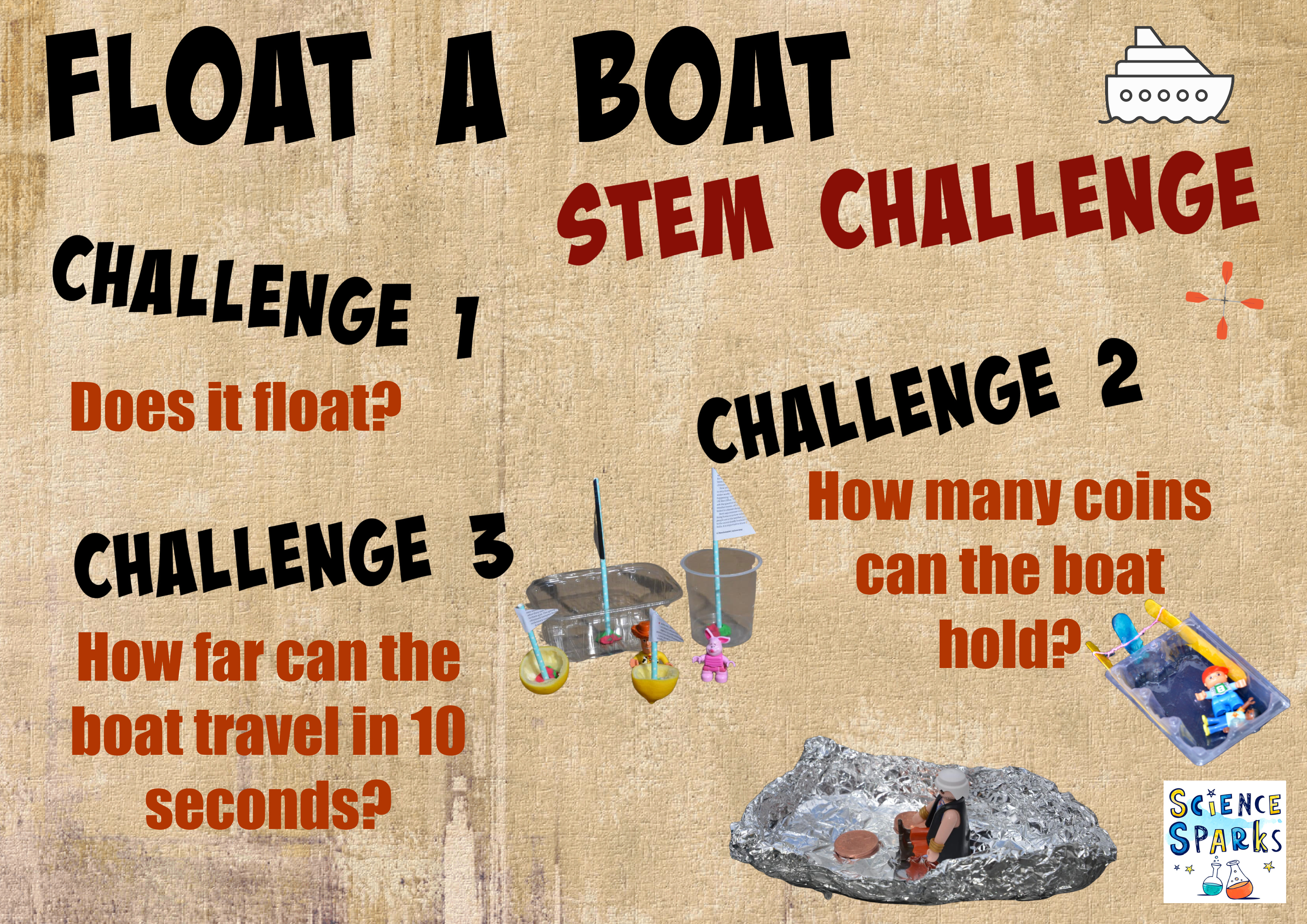 FLOAT A boat STEM challenge infographic showing three different challenges for a boat themed STEM activity