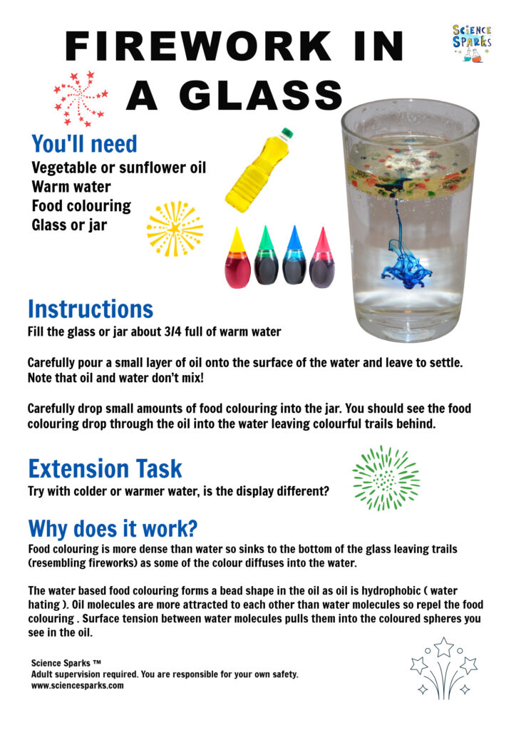 firework in a glass science experiment instructions