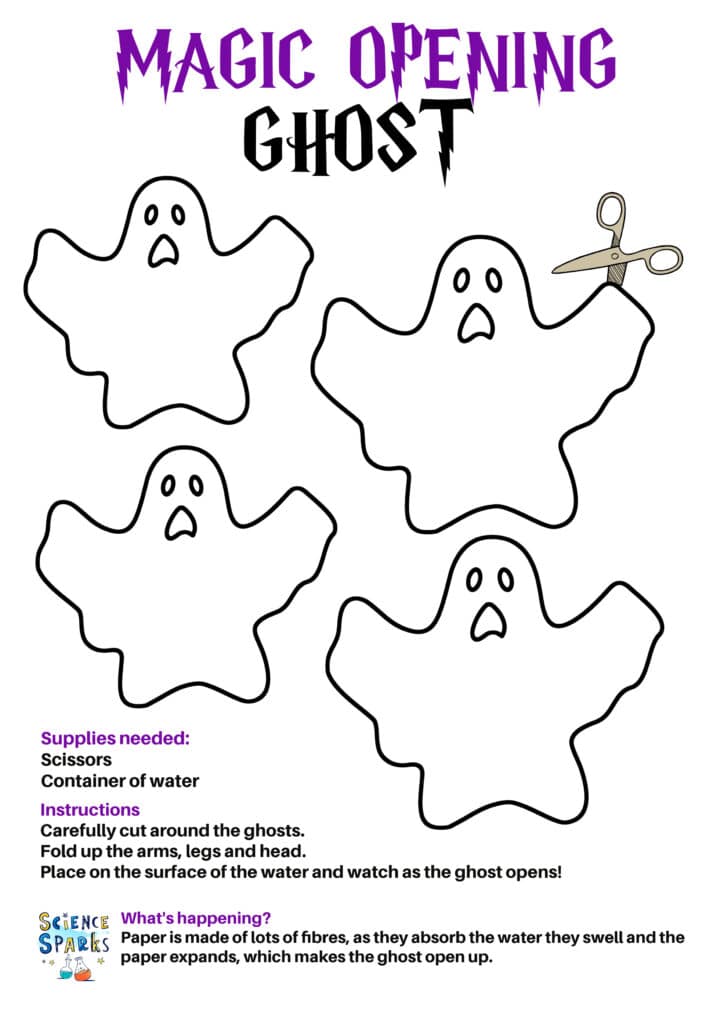 Magic opening ghosts template for a science activity