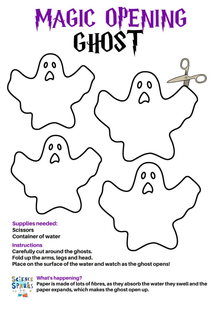 Magic opening ghosts