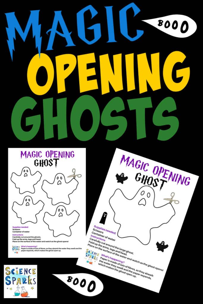 Template for a magic opening ghost activity