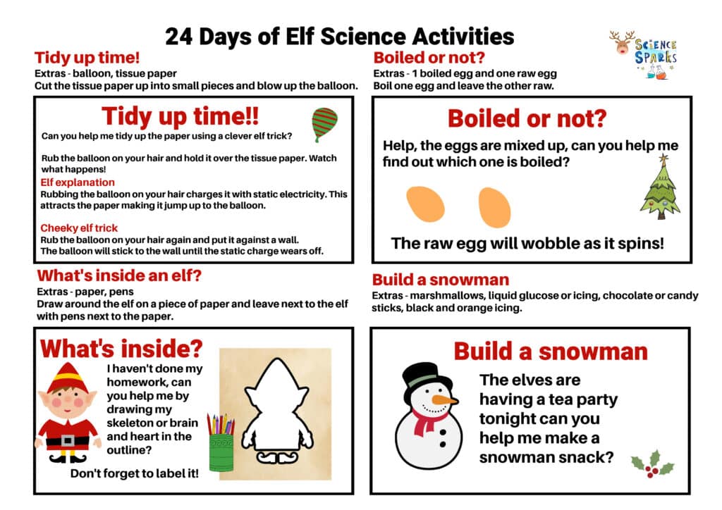 four different science based ideas for the elf. Use static electricity to tidy up, find out whether an egg is boiled, draw what's inside and elf and build a marshmallow snowman