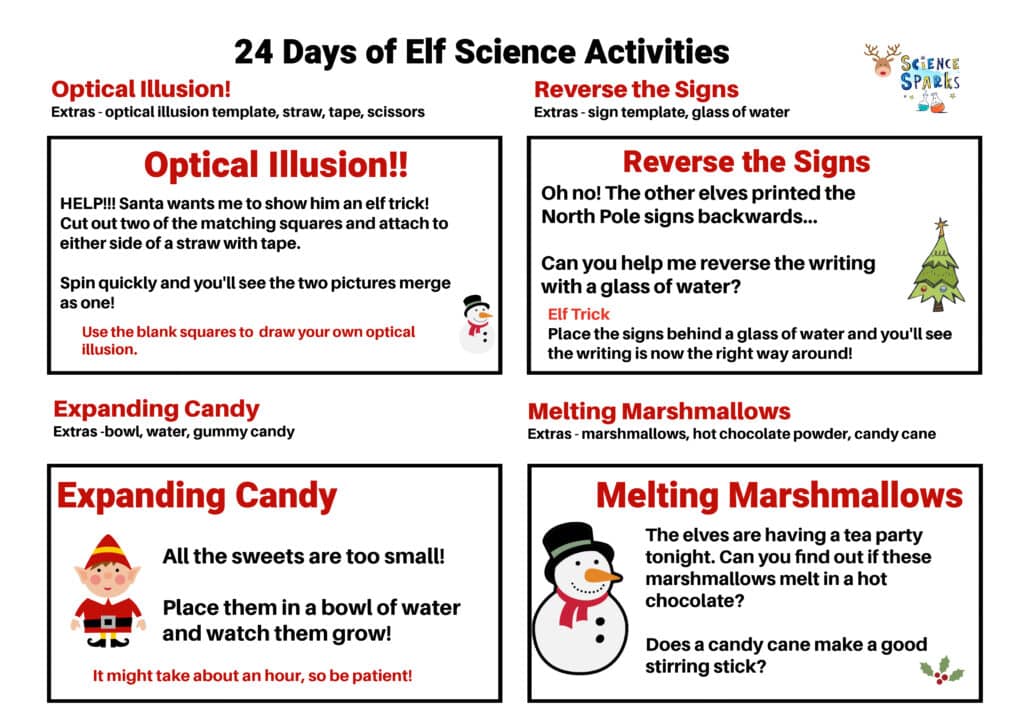 4 days elf activity ideas. Free printable science activity cards