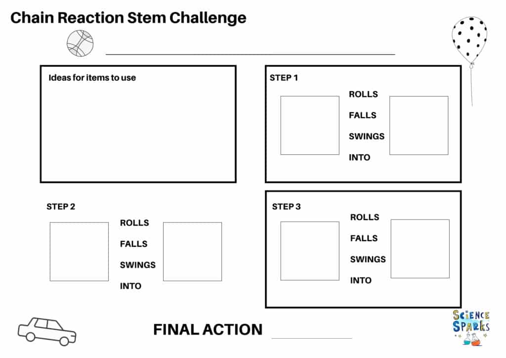 Chain Reaction STEM Challenge Template