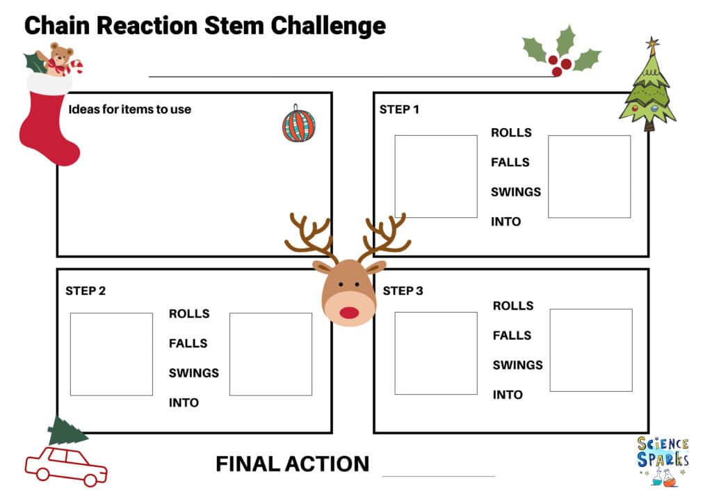 Christmas chain reaction template