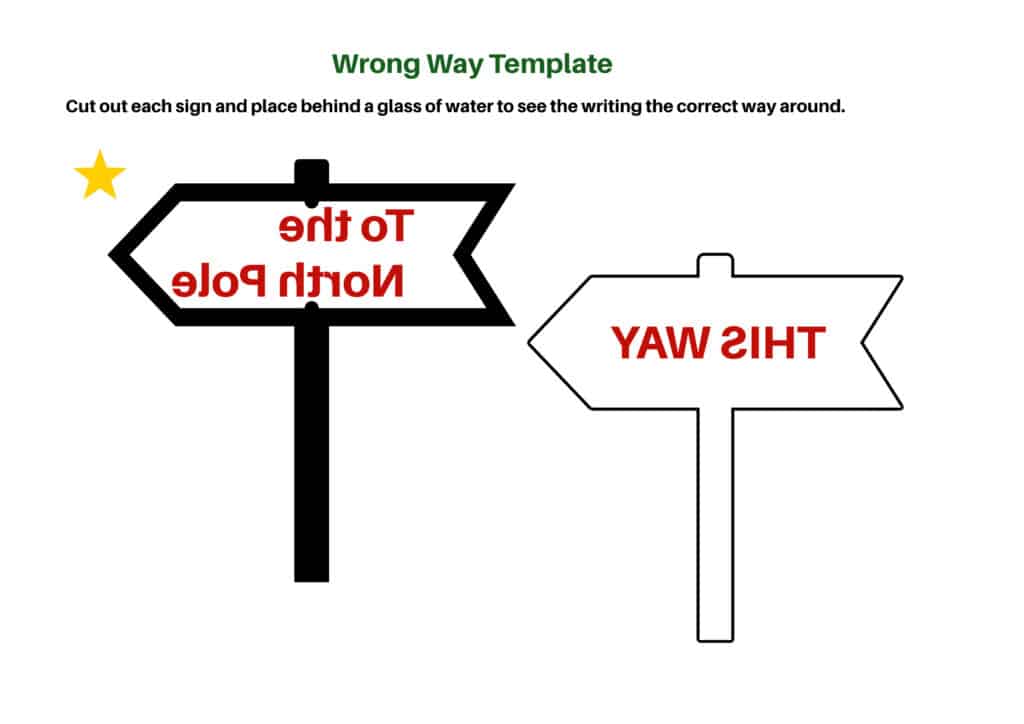 Christmas reversing signs for a refraction activity