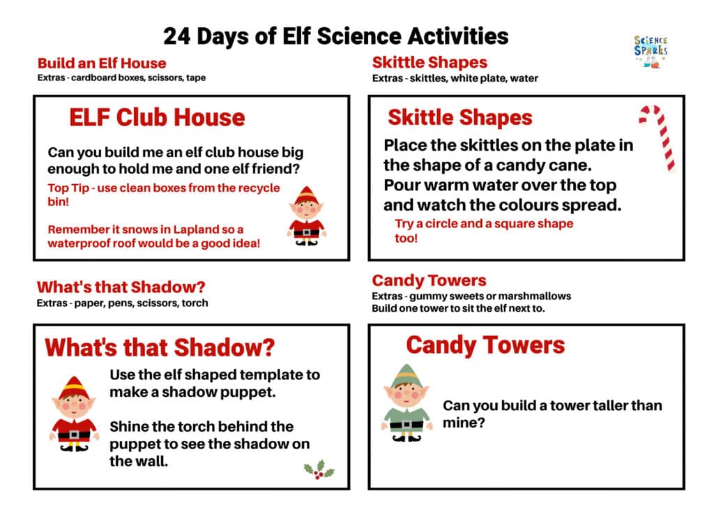 Ideas for science based elf activities days 17-20