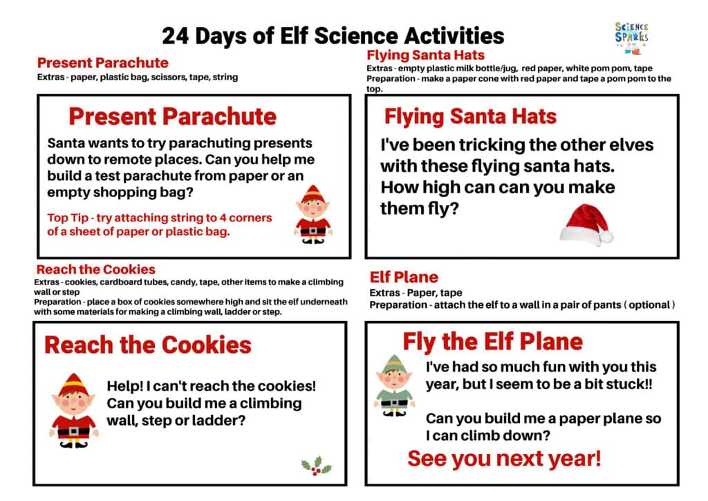 Elf activities days 21-24