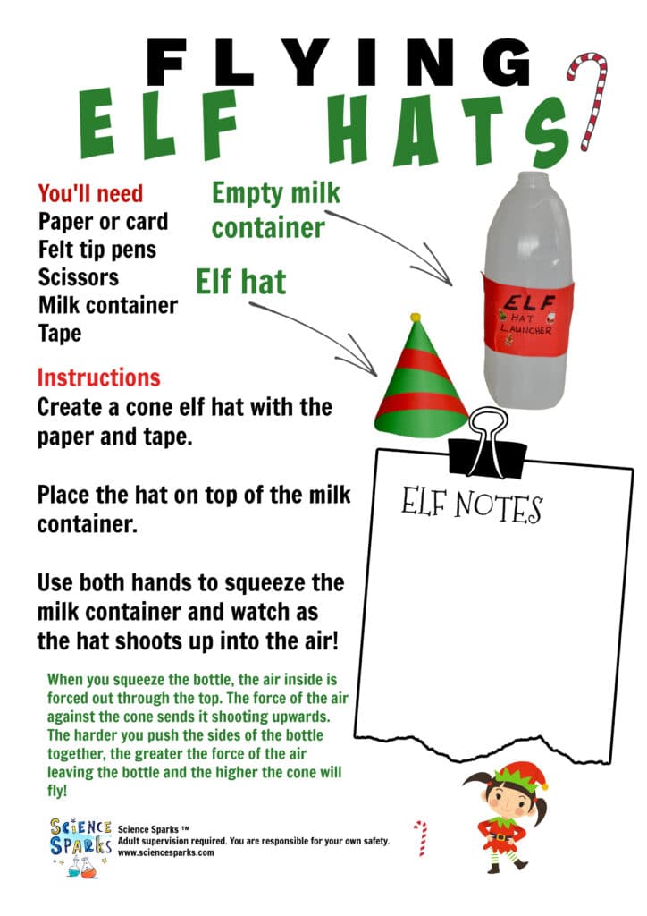 Flying elf hat STEM challenge instructions