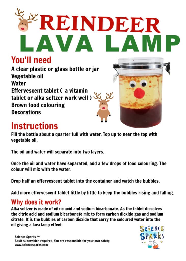 Reindeer lava lamp instructions