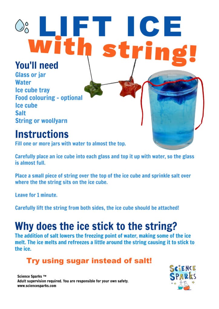 Instructions for a lift ice with string science experiment