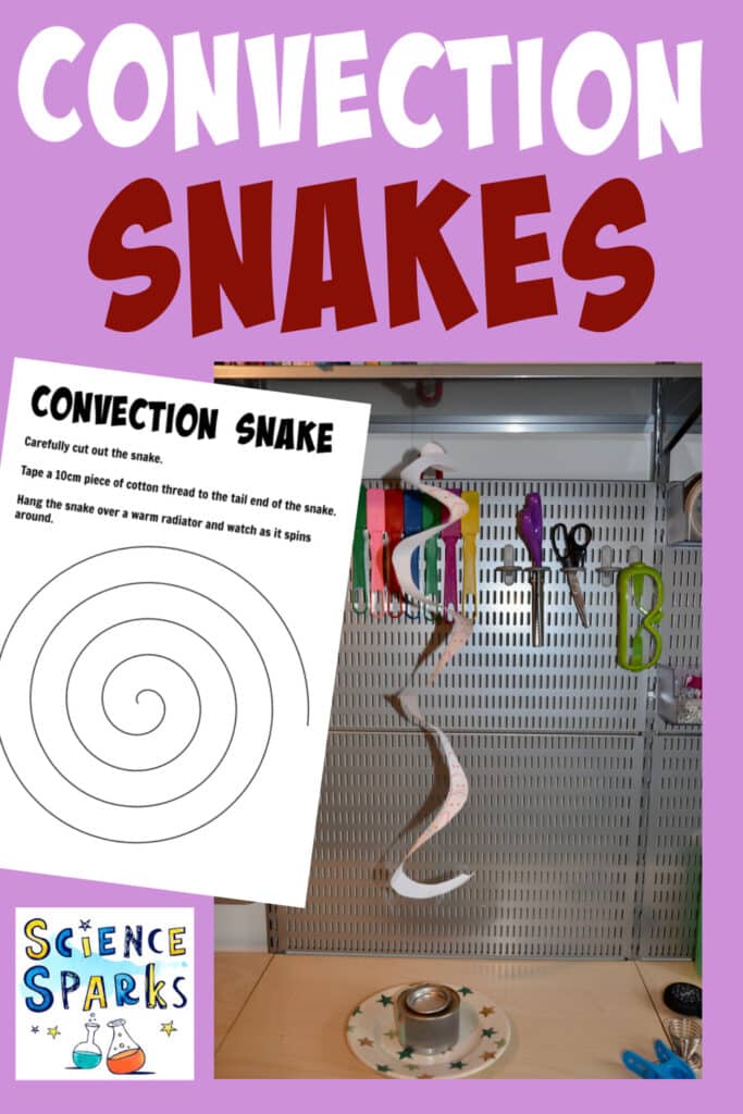 Collage of a convection snake spiral template and the snake hanging from a shelf with a candle underneath.