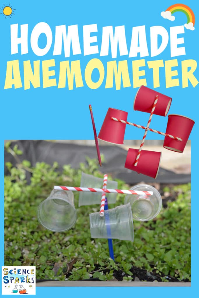 DIY anemometer made with paper cups. Fun weather science experiment for kids