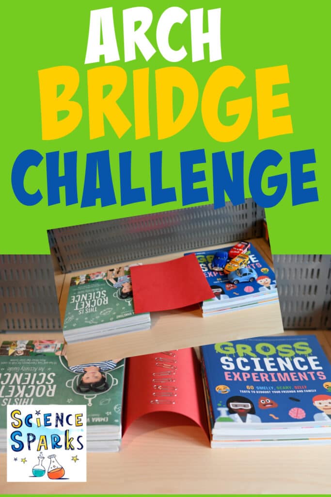 image of a paper flat bridge and a paper arch bridge for a bridge STEM Challenge for kids