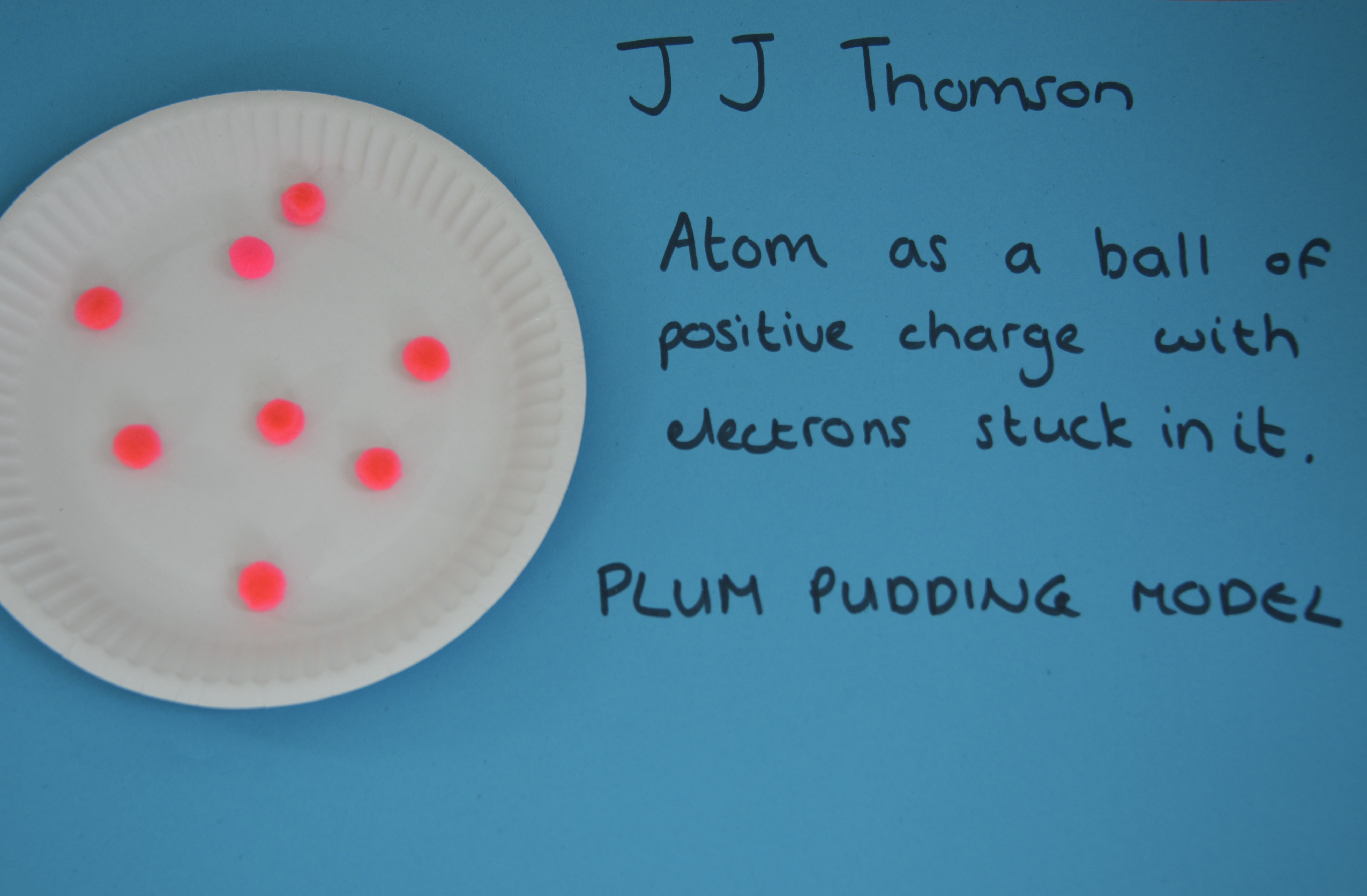 JJ Thompson Plum Pudding model - Atomic structure