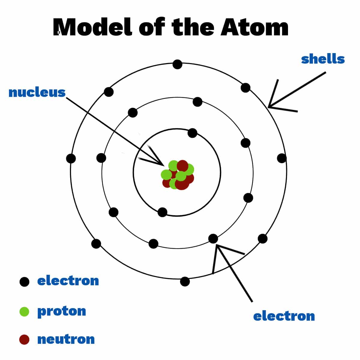 atomu