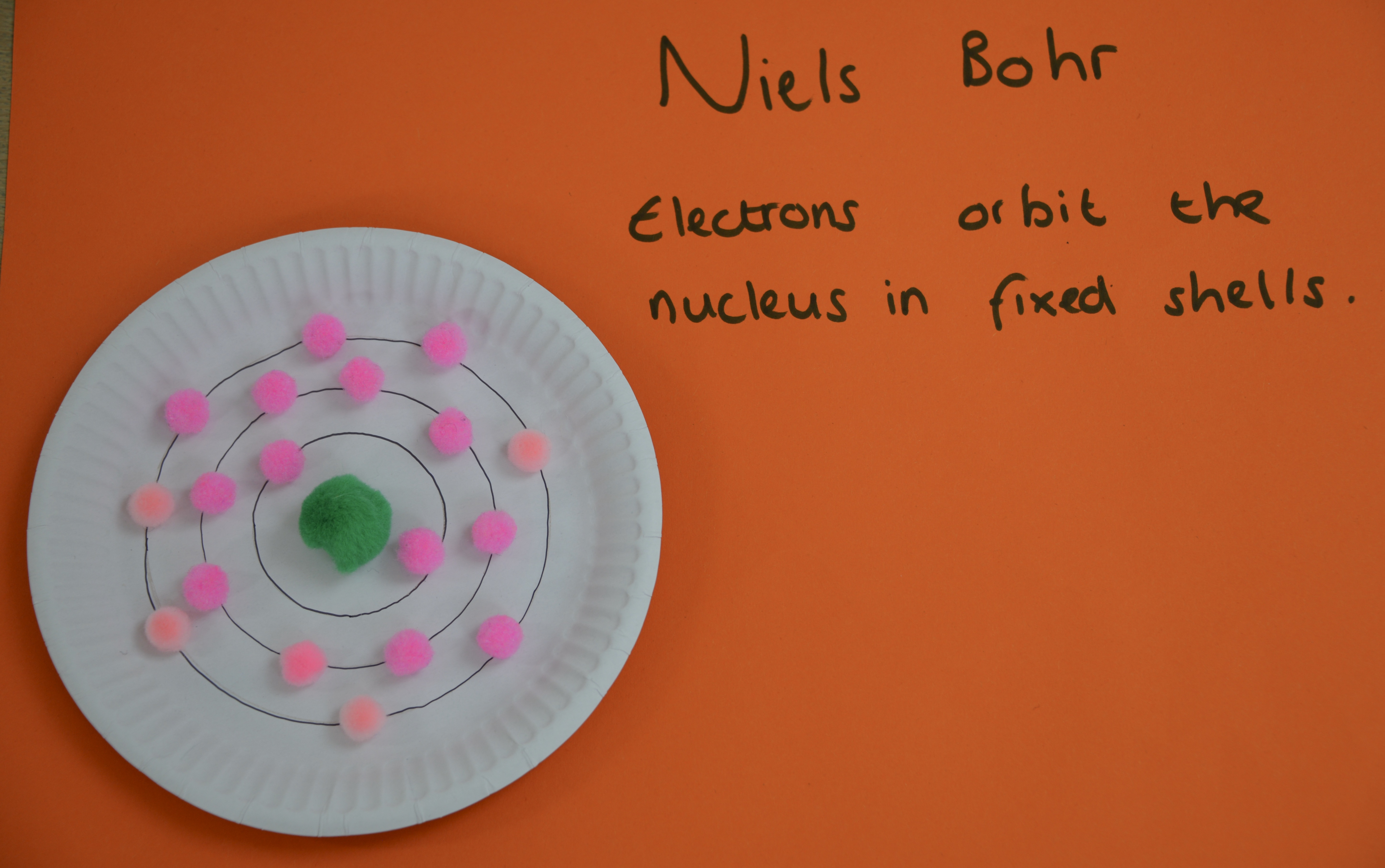 Niels Bohr Two-bit Model