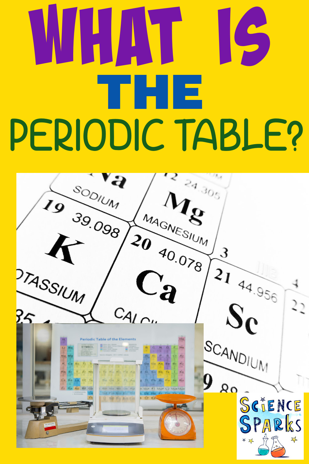 image of the periodic table