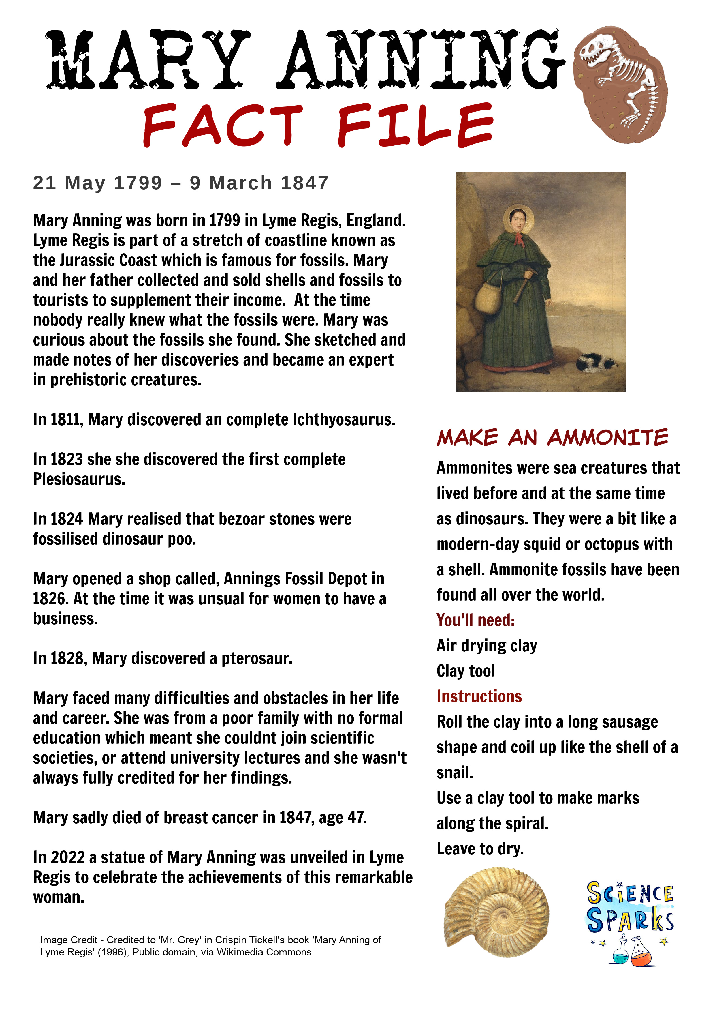 Mary Anning Fact File and Activity