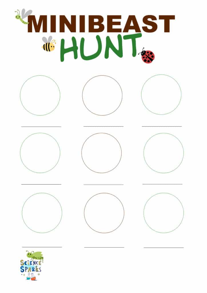 personalise a minbeast hunt checklist