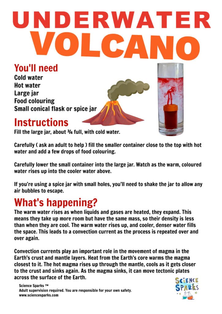 Instructions for an underwater volcano experiment for learning about convection currents