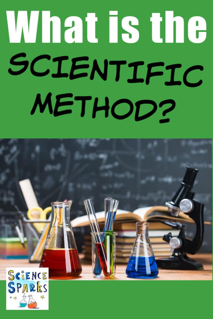 What is the scientific method