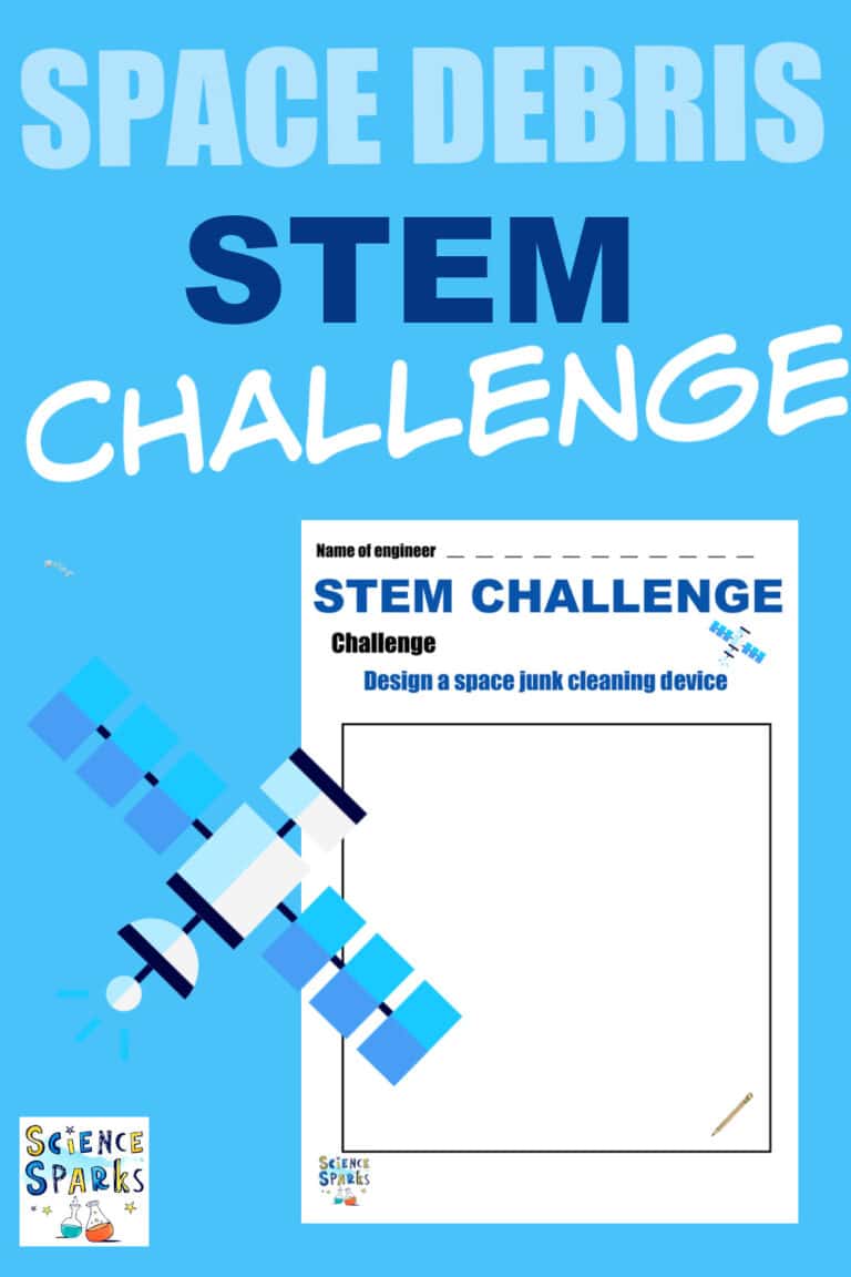 In the News – Space Junk – Clean Space STEM Challenge