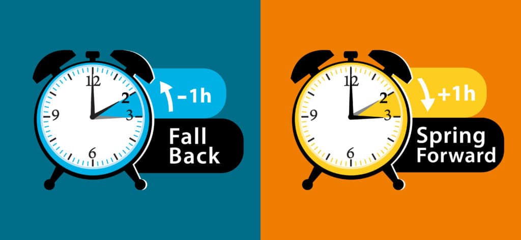 Alarm clocks showing spring forward and fall back