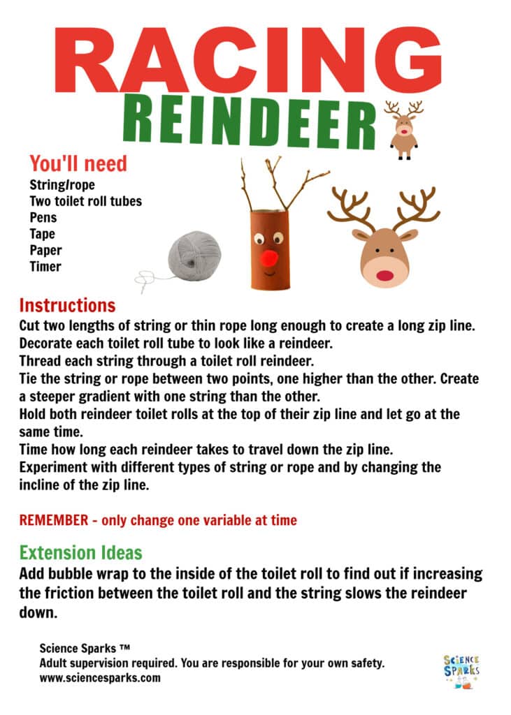 Racing reindeer STEM challenge instructions