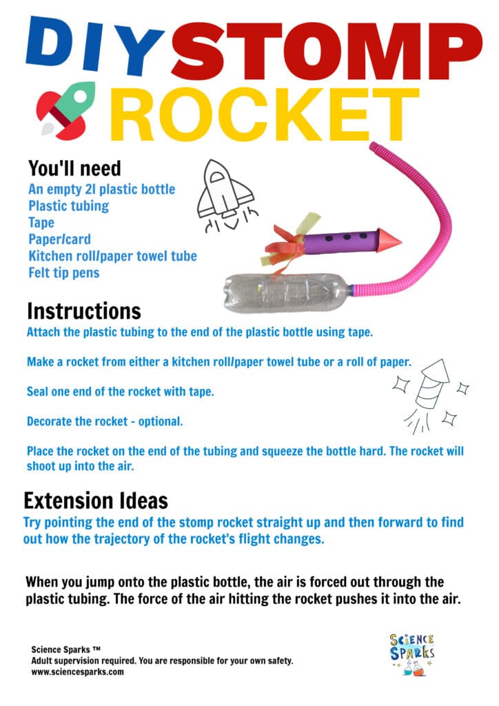 DIY stomp rocket instructions