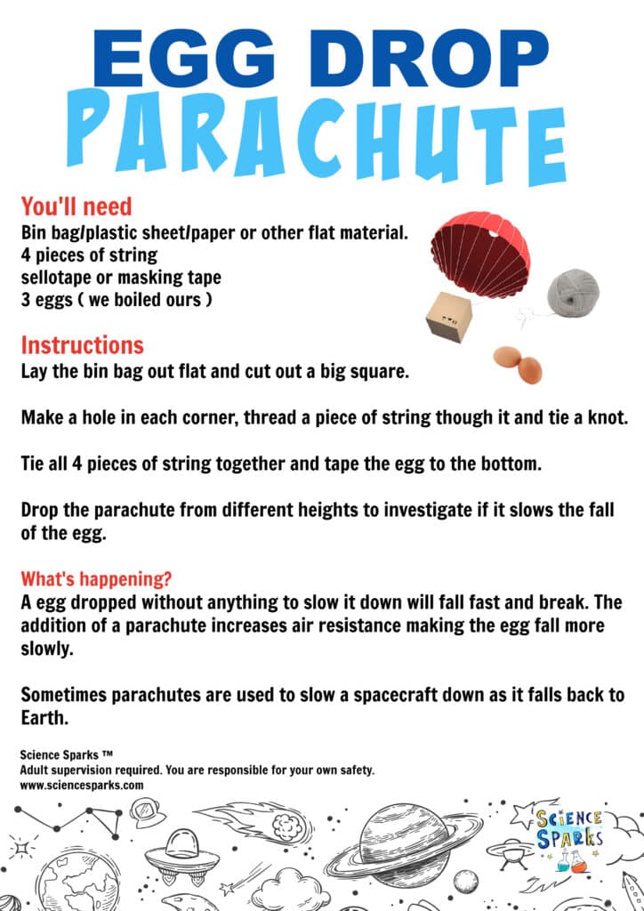 Una investigación de la ciencia del paracaídas de caída de huevos.