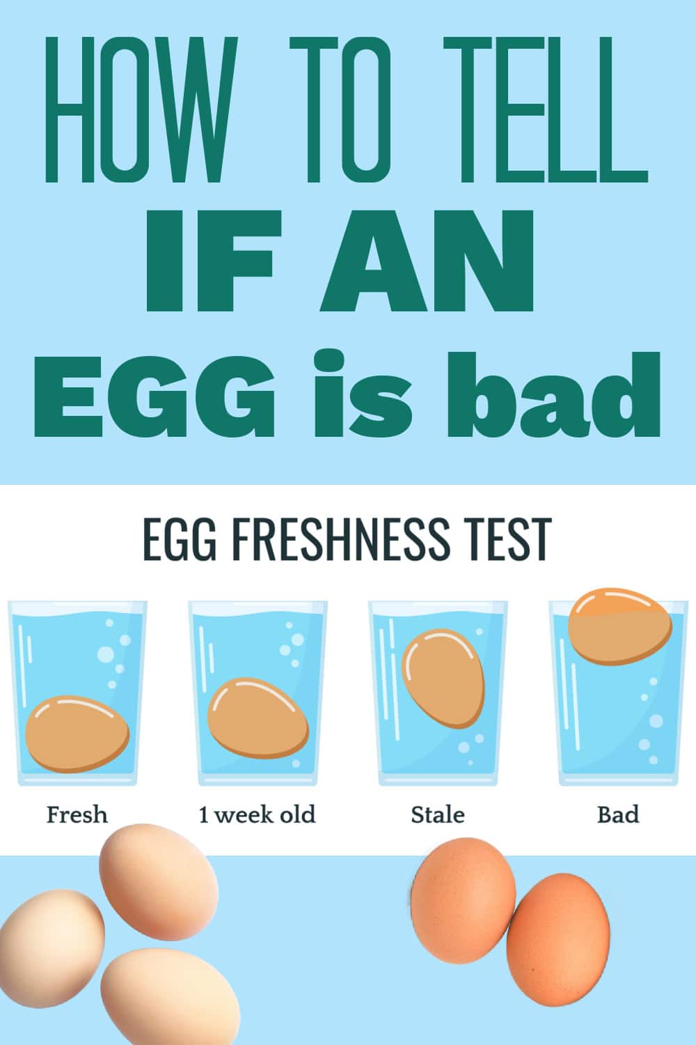 How to tell if an egg is bad