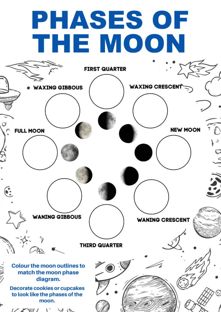 Phases of the moon colouring sheet