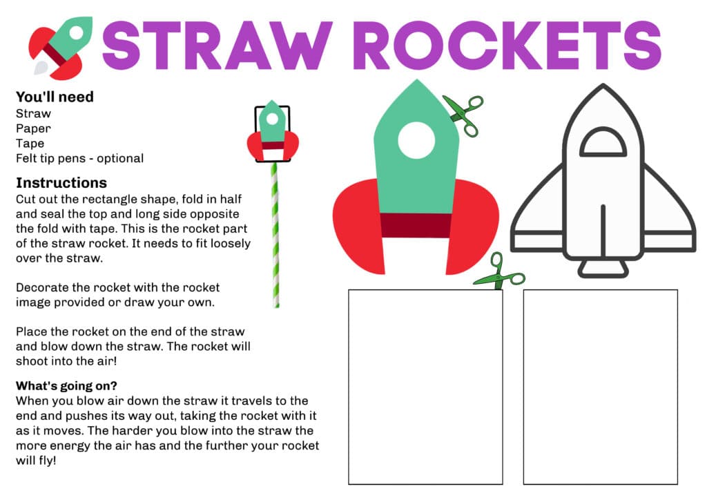Straw rocket STEM challenge instructions and template