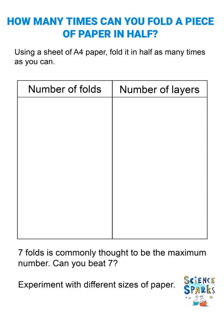 How many times can you fold a piece of paper experiment sheet