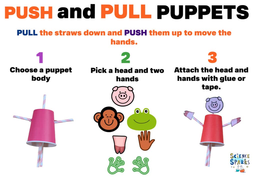Push and Pull puppet instructions