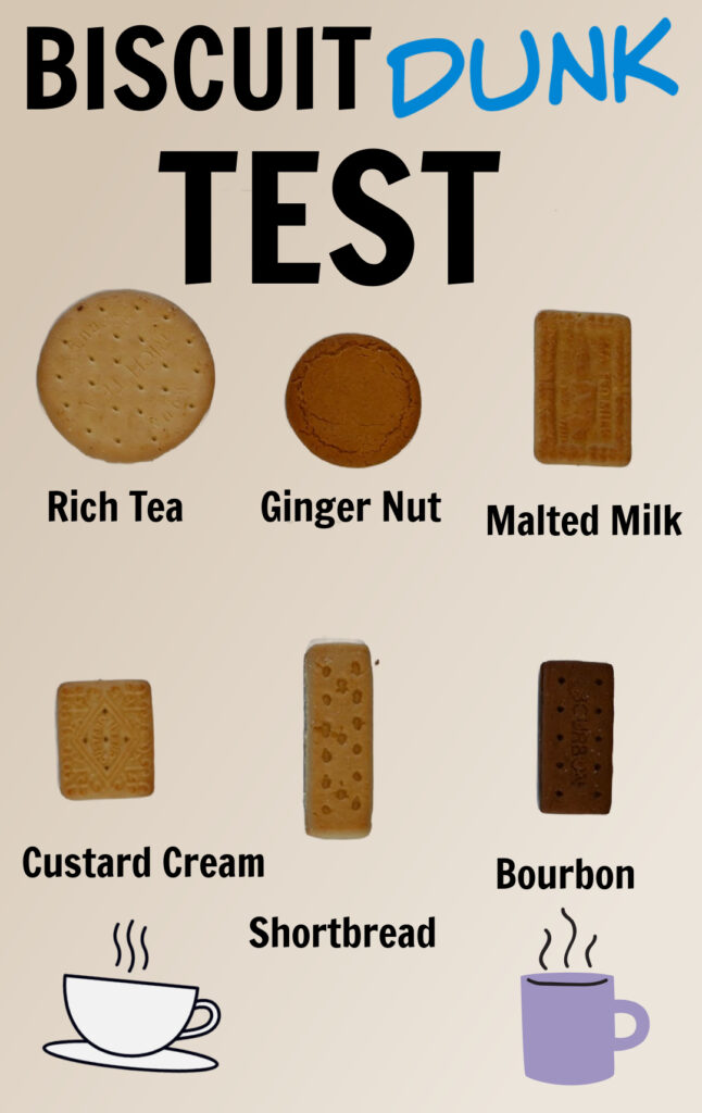 Different types of biscuits for a biscuit dunking STEM Challenge