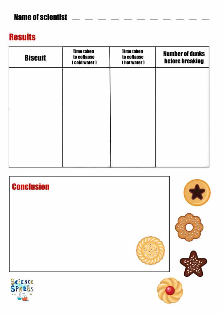Biscuit dunking challenge experiment results recording sheet