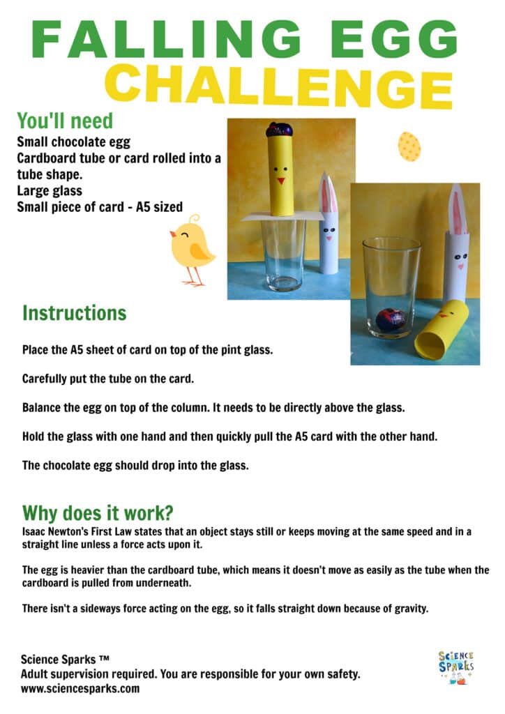 Instructions for a falling egg Easter science challenge