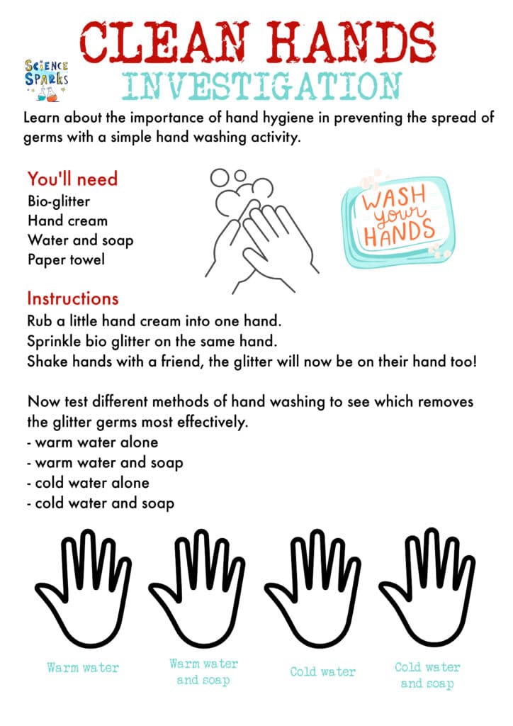 Florence Nightingale Activity sheet