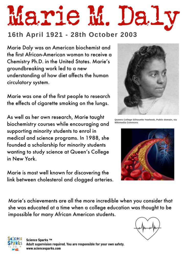 Marie M Daly Fact File