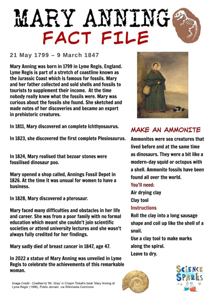 Mary Anning Fact file and activity sheet
