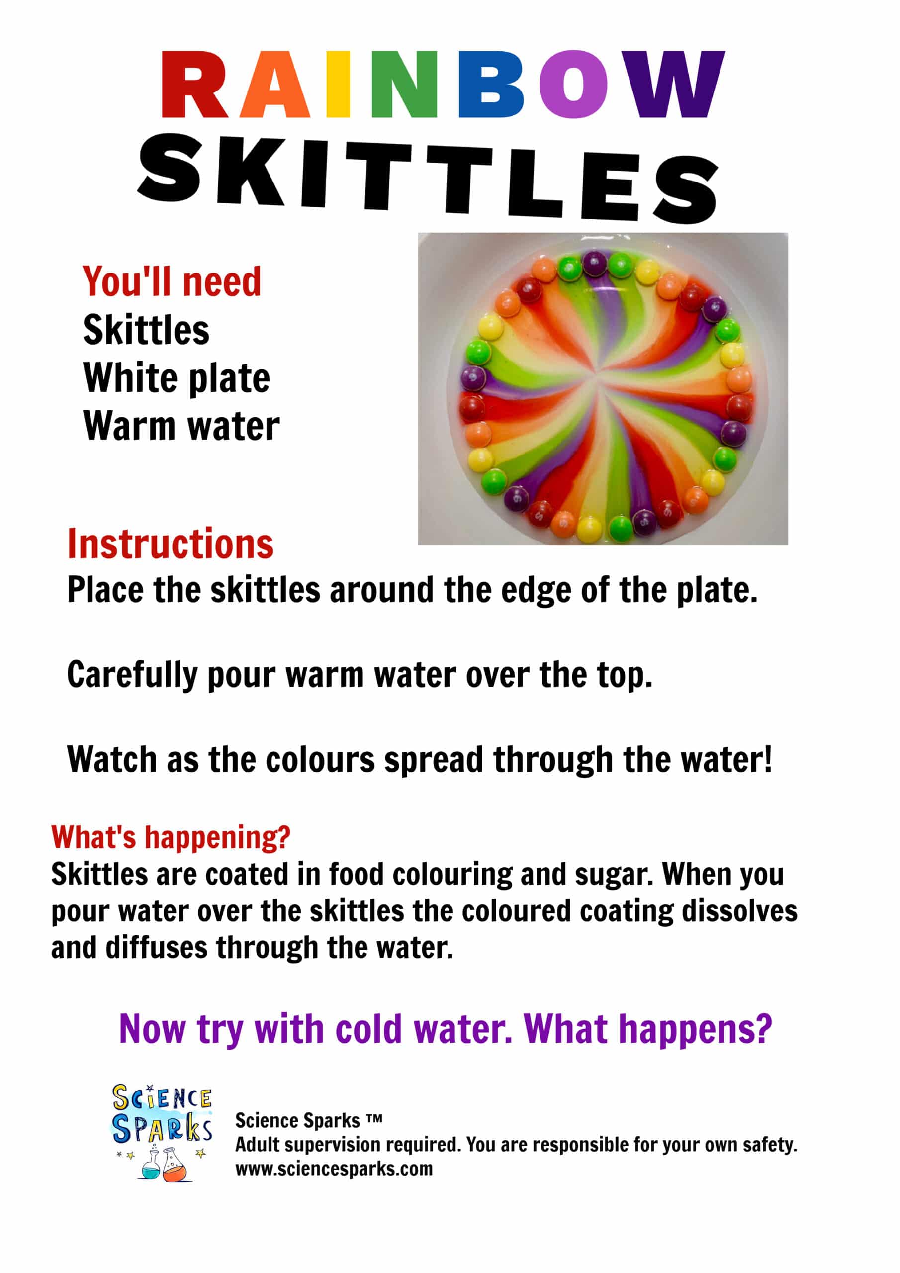 Skittles Experiment - Candy Science for Kids