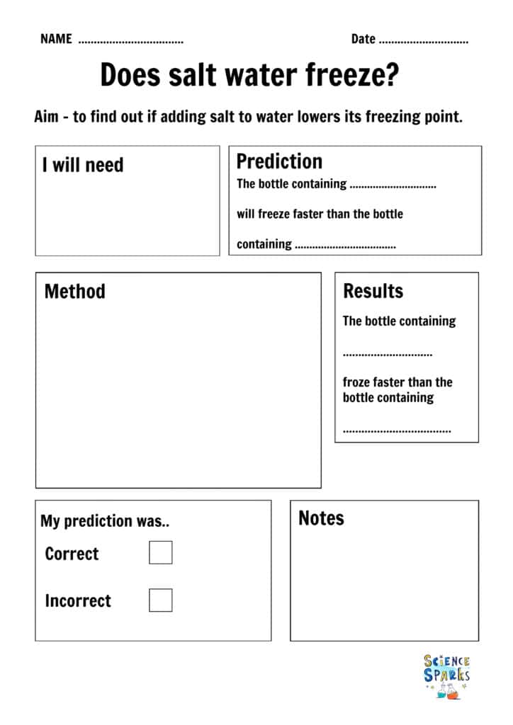 Does salt water freeze experiment write up sheet