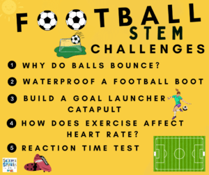 10 Hands-On Football STEM Activities for Kids