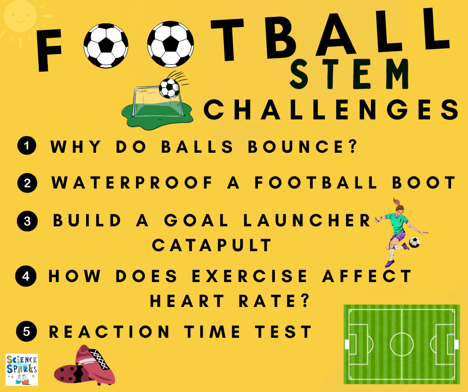 Football STEM Challenges