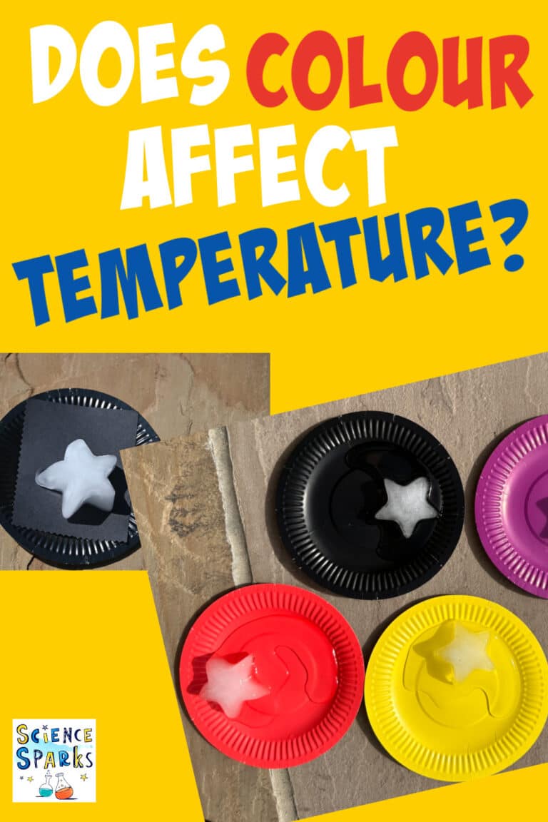 Does color affect temperature?