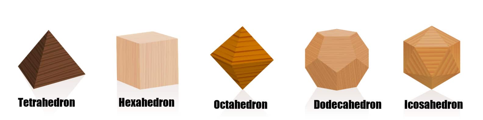 How to make a dodecahedron