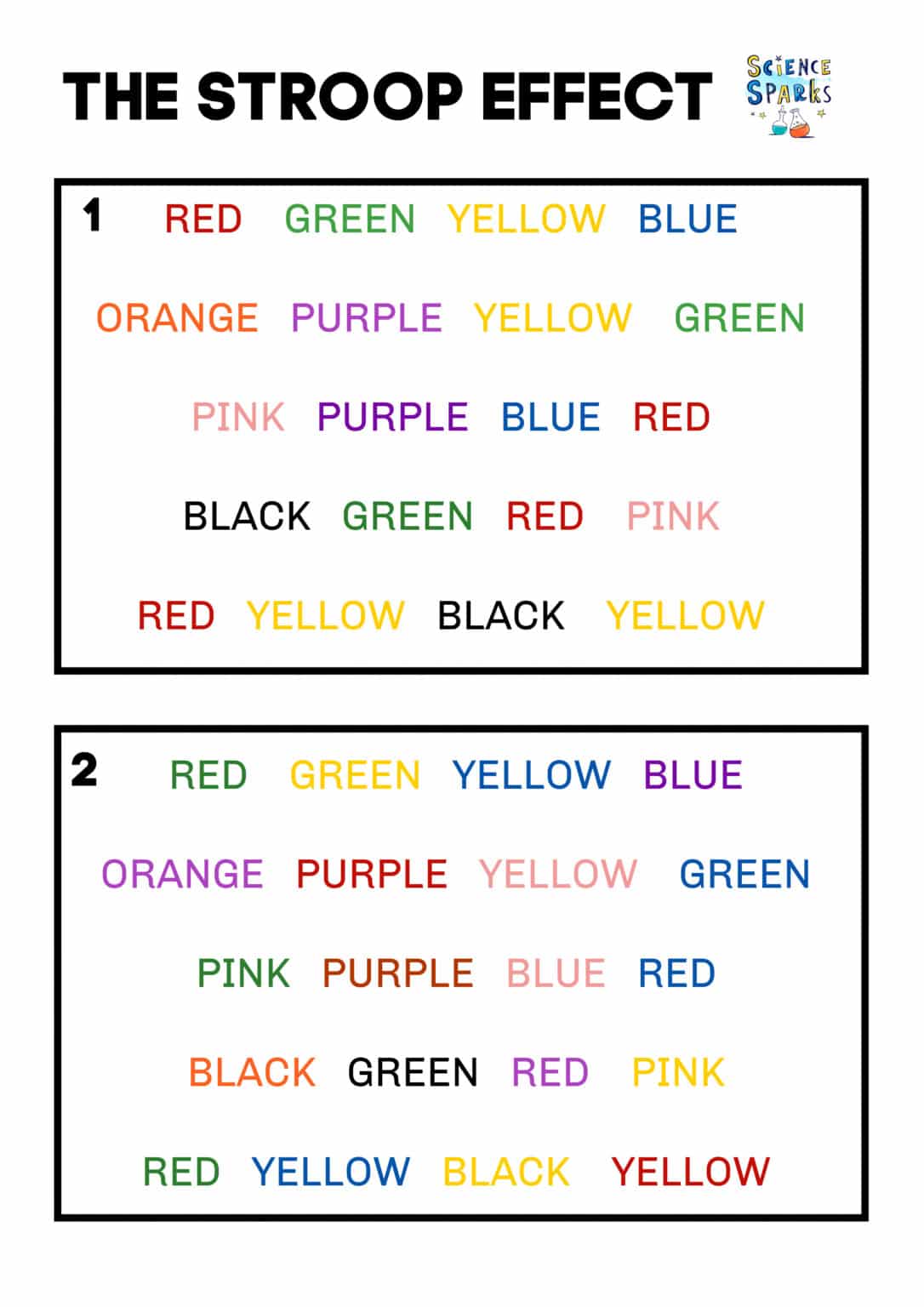 Stroop Effect Experiment Stroop Effect Experiment