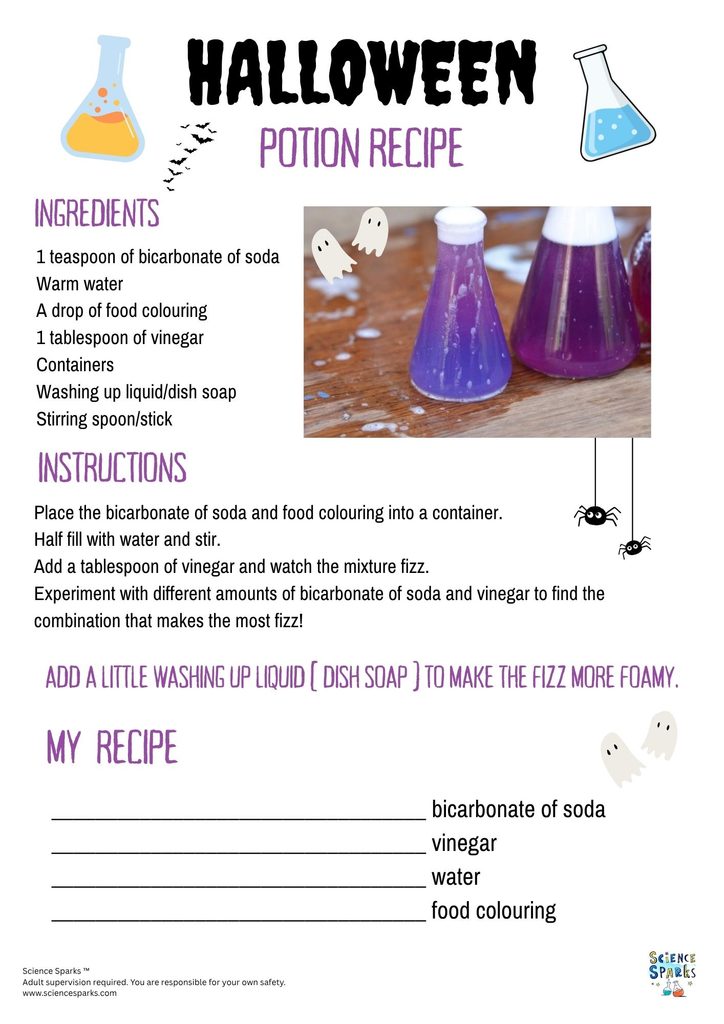 Halloween potion recipe